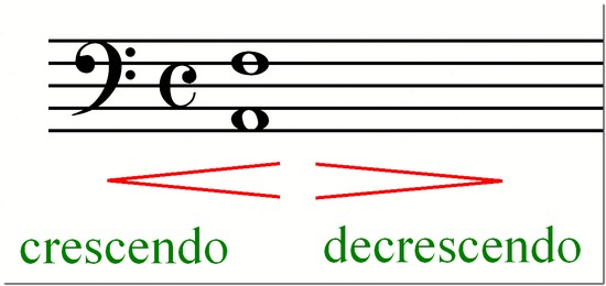 Crescendo